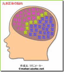 ｴﾝﾋﾜﾀｵｼ｣